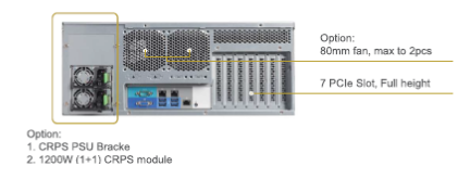 4U Rack Tower - Image B